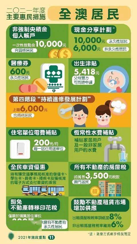 揭示,澳门管家婆100准确与新澳2025年天天开好彩大乐透